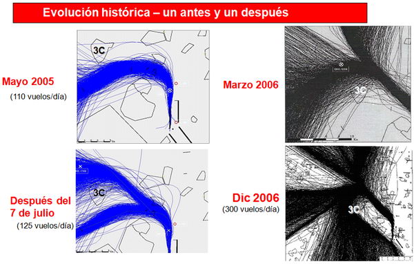 Explicaci�n del impacto del aeropuerto de Madrid-Barajas sobre Tres Cantos (Madrid) (imagen 2 de 9)